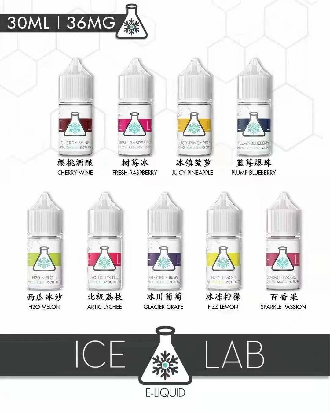 【冰凍實驗室】ICE LAB 電子果汁煙油 30ml濃度36mg 帶來極致的果香享受!-VAKA糖果雲煙館