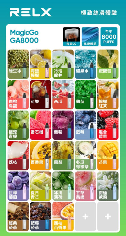 RELX 悅刻 8000口拋棄式電子煙｜MagicGo智慧顯示大容量一次性電子煙｜雙網芯可充電款-VAKA糖果雲煙館