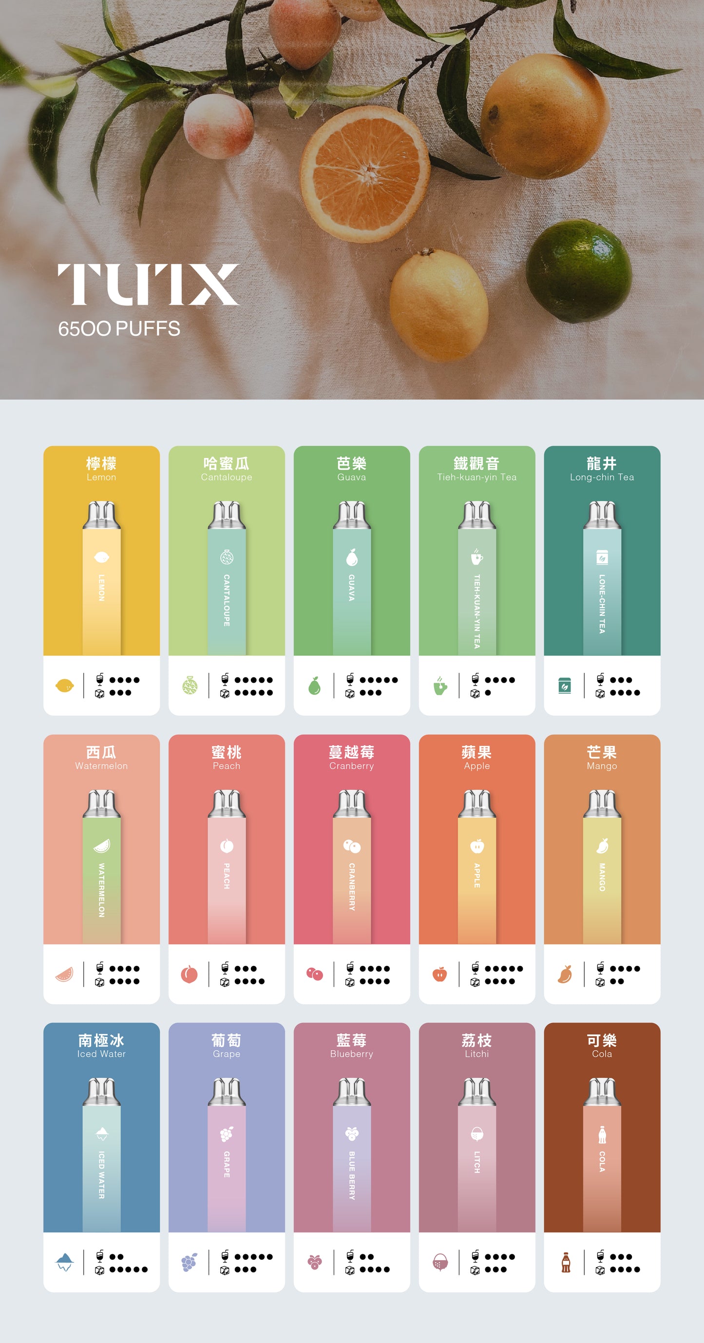 TUTX 新品6500口拋棄式電子煙｜TUTX Disposable Vape｜長效續航水果冰感口味｜便攜式一次性電子煙-VAKA糖果雲煙館