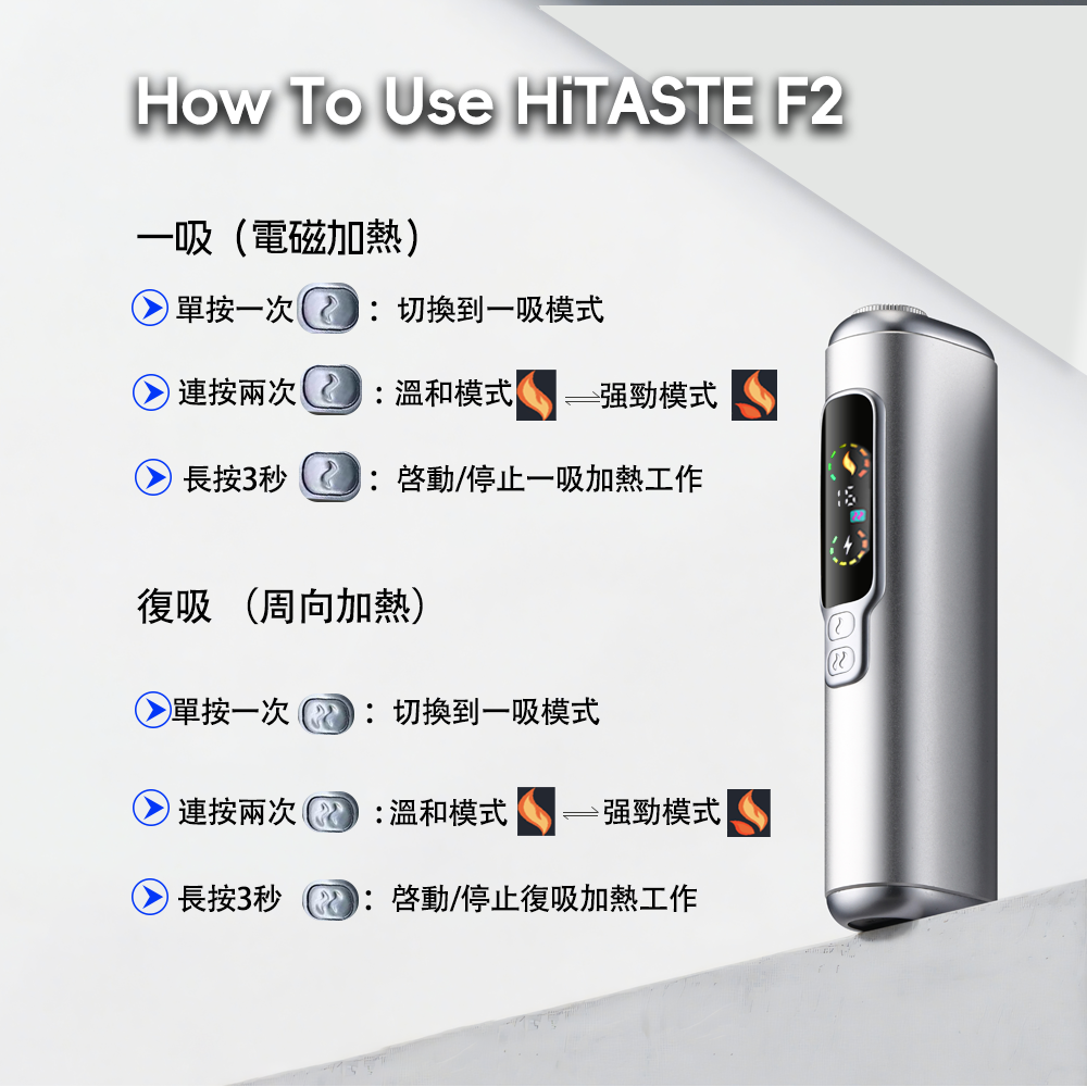 HITASTE F2 加熱煙二回機｜TEREA煙彈適用｜一彈兩抽智慧加熱主機｜3200mAh大容量電池-現貨秒發
