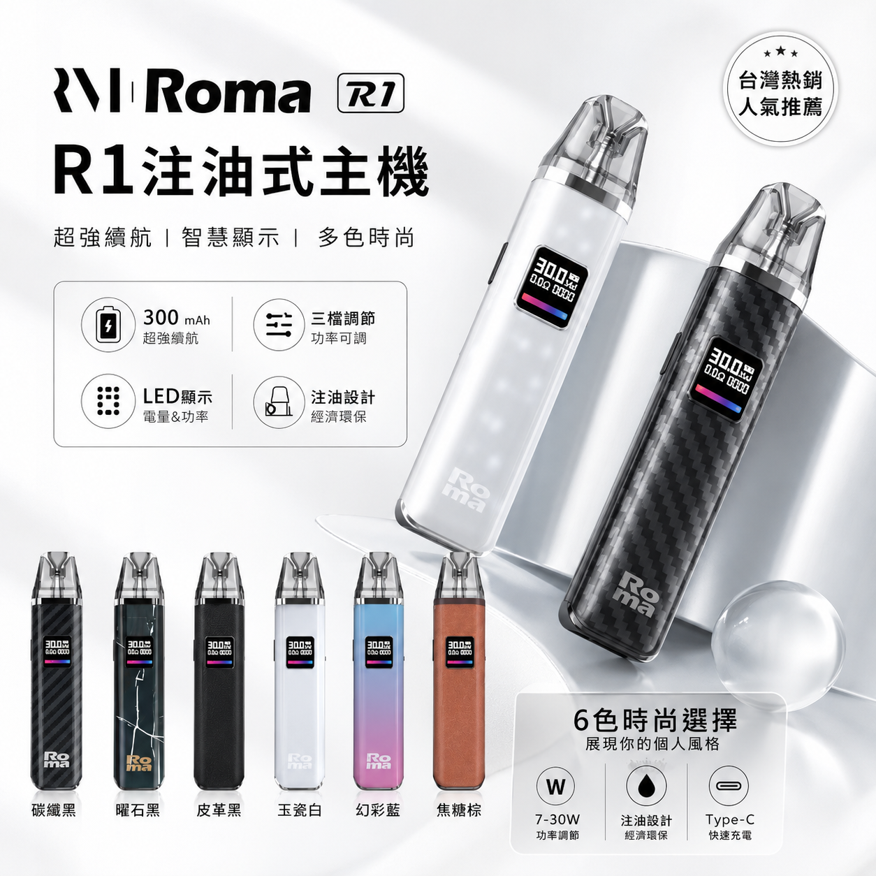Roma R1 注油式主機｜300mAh 智慧螢幕｜7-30W 功率可調｜Type-C 快充-台灣現貨