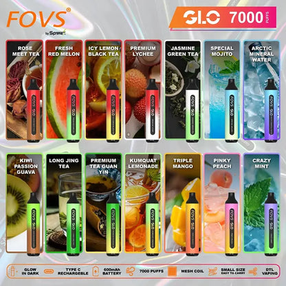 SP2S GLO 7000口拋棄式電子煙｜8ml大容量煙油 Type-C充電 長效續航一次性電子煙-VAKA糖果雲煙館