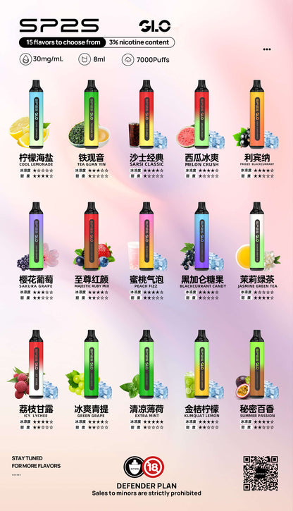SP2S GLO 7000口拋棄式電子煙｜8ml大容量煙油 Type-C充電 長效續航一次性電子煙-VAKA糖果雲煙館