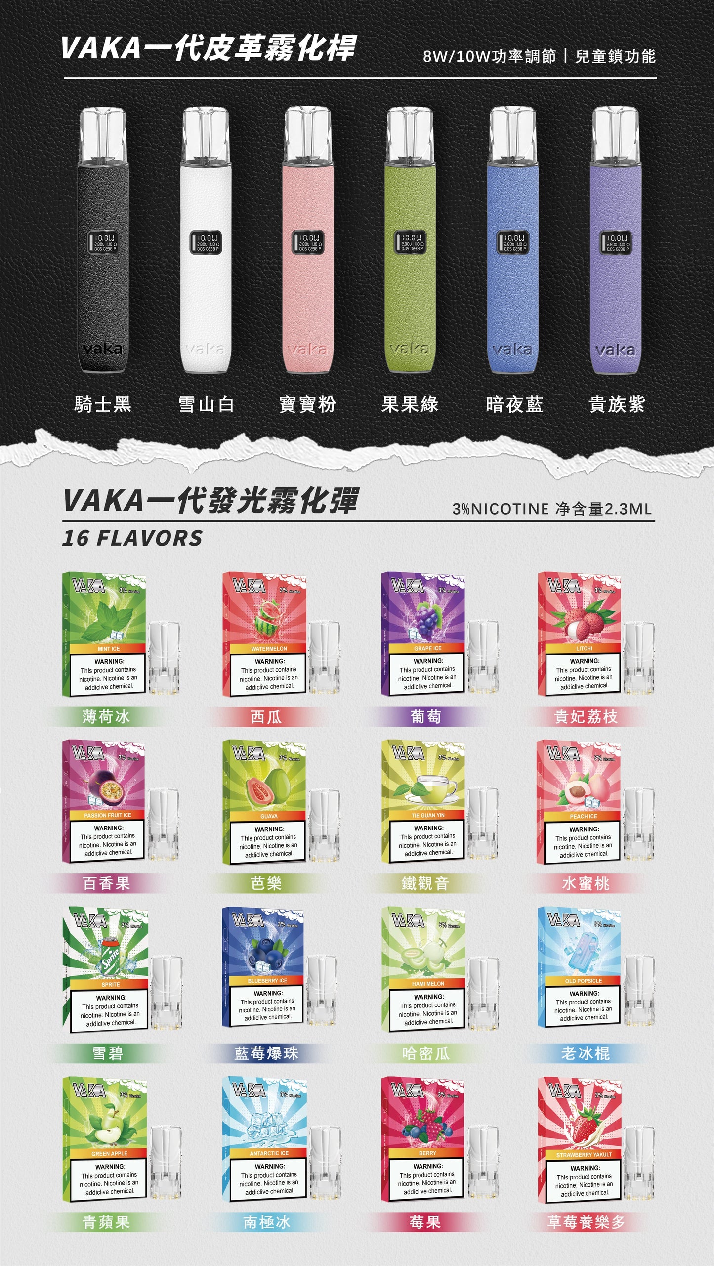 VAKA 皮革主機｜高級皮革質感｜雙檔功率調節｜LED電量顯示｜Type-C 快充｜通用一代煙彈-台灣現貨