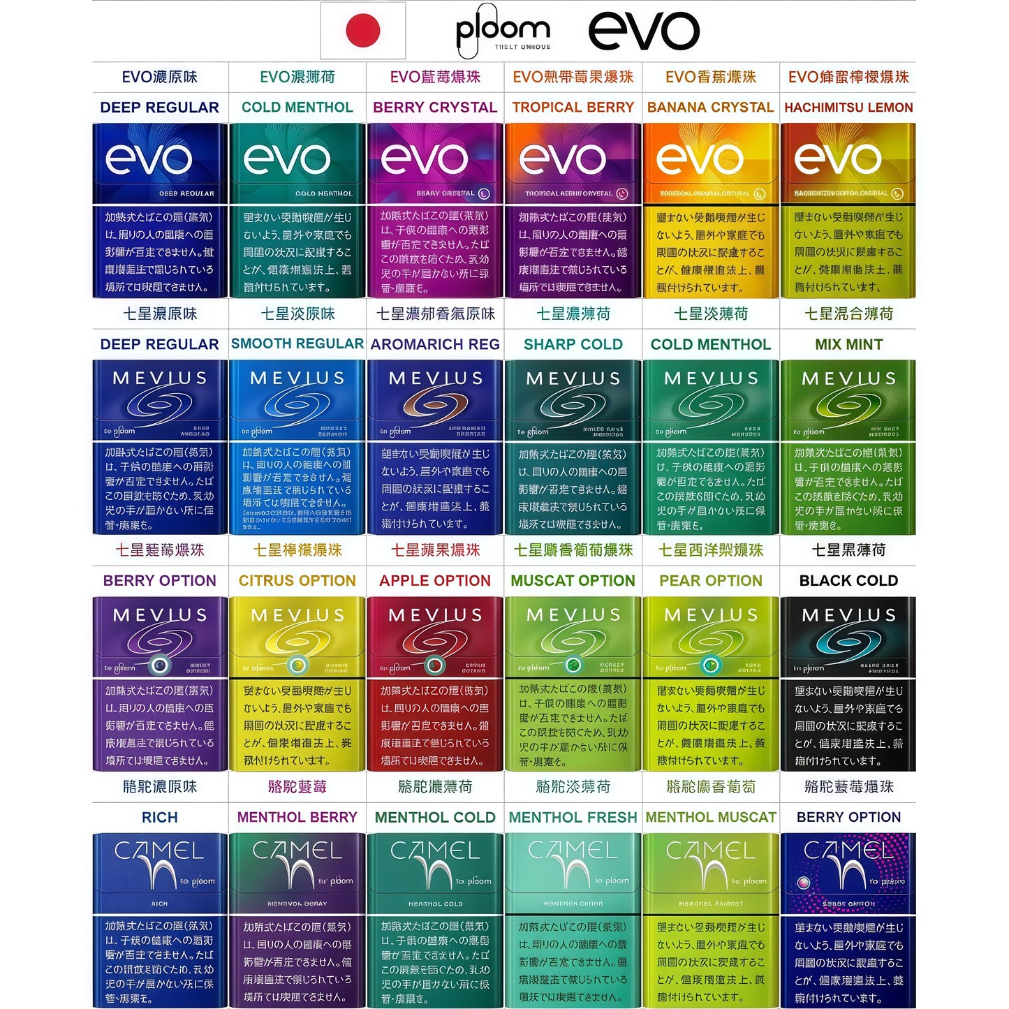 日本 EVO 加熱煙彈｜Ploom Aura 主機專用煙彈｜多款風味選擇-現貨秒發