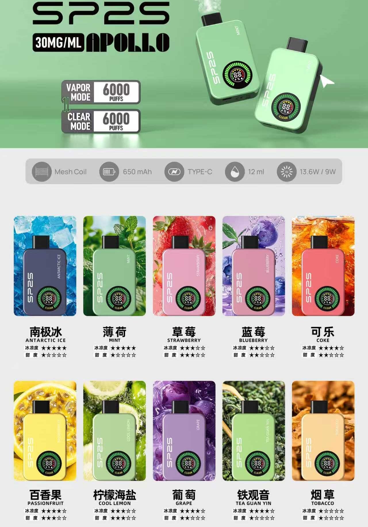 SP2S Apollo 12000口拋棄式｜雙模式切換(有煙& 無煙)+6ml 雙倉｜全彩螢幕顯示｜VAKA糖果雲煙館
