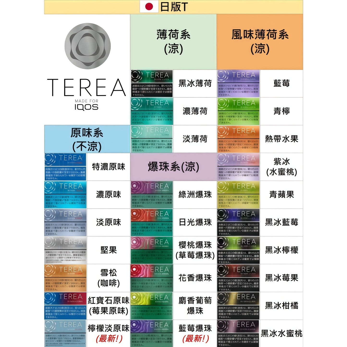 【日版TEREA加熱菸 】原廠正版IQOS ILUMA專用菸彈-現貨秒發
